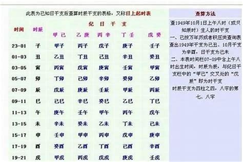 八字重量表2023|免費線上八字計算機｜八字重量查詢、五行八字算